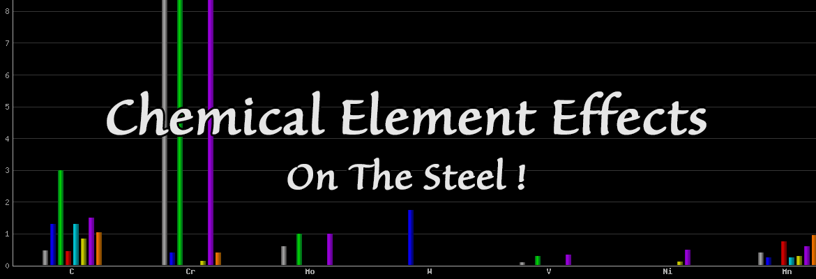 Chemical Element Effects On The Steel